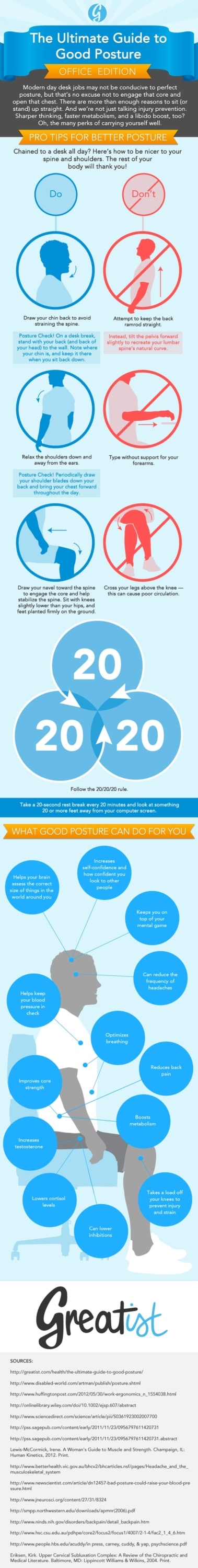 Your Ultimate Guide to Good Posture